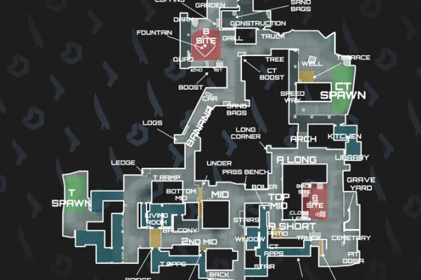 วิธีจำ Callout ของแต่ละแผนที่ให้แม่นใน Counter-Strike 2