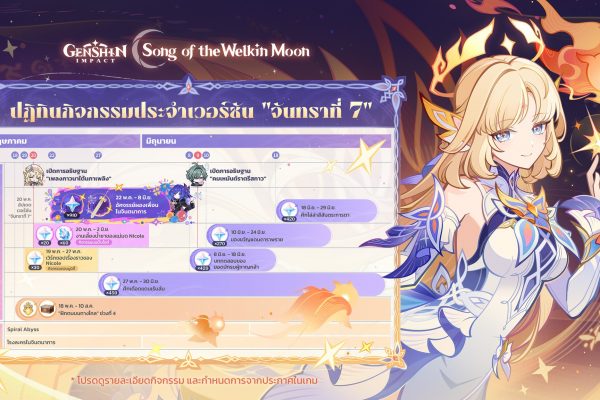 ระบบ Exploration ใน Genshin Impact มีอะไรน่าสนใจ